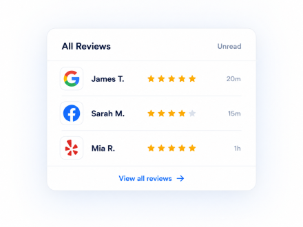 Review monitoring dashboard