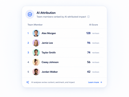 Staff attribution leaderboard